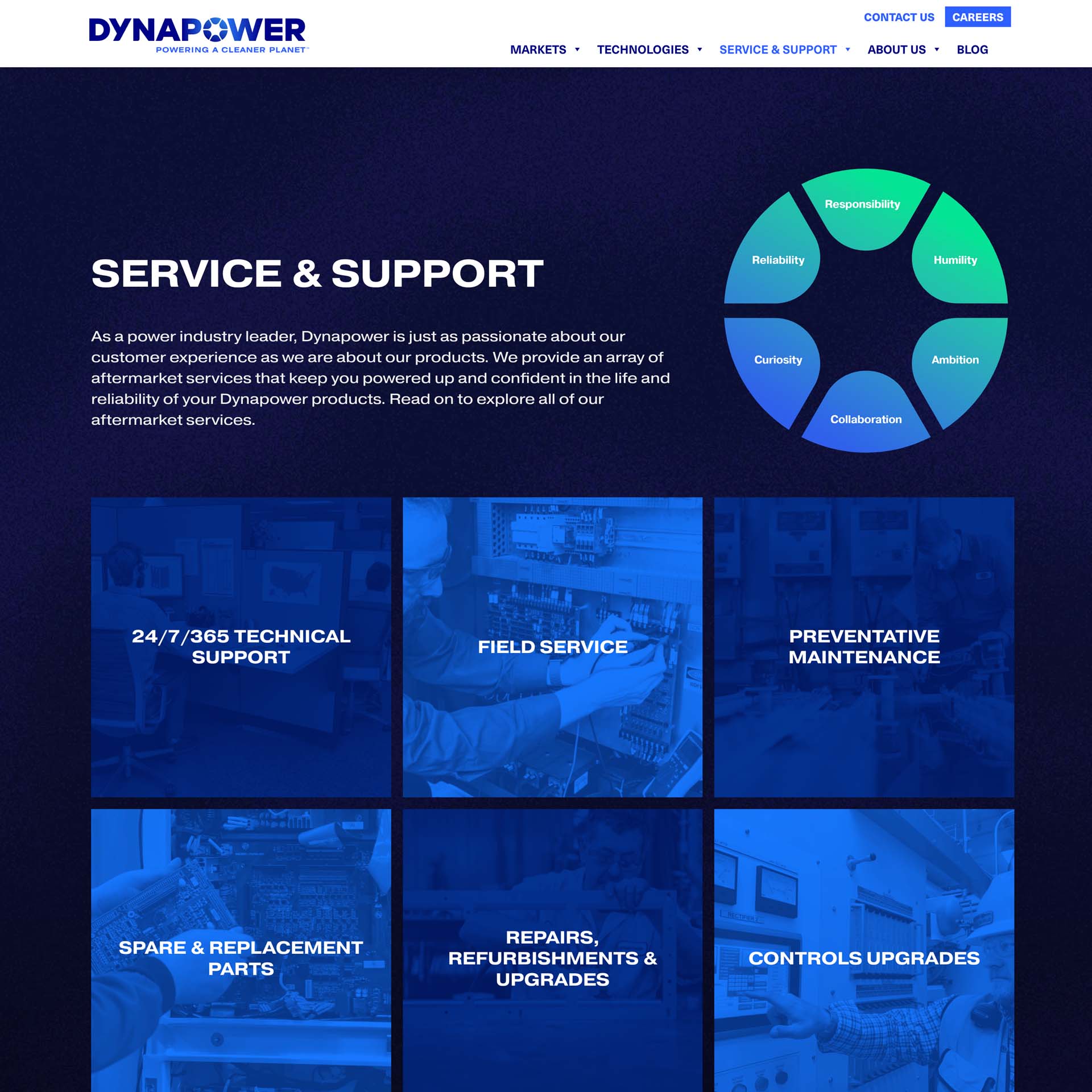 Dynapower Service and Support page